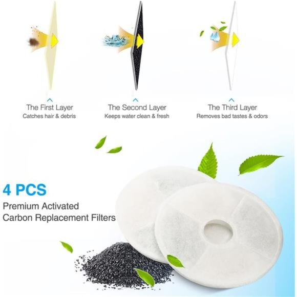 Cat Fountain 1.6L Automatic Pet Water Fountain Pet Water Dispenser, Dog/Cat - Picture 5 of 6